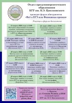 Форум для учащихся 10-11 классов "Всё о ЕГЭ или Финишная прямая"