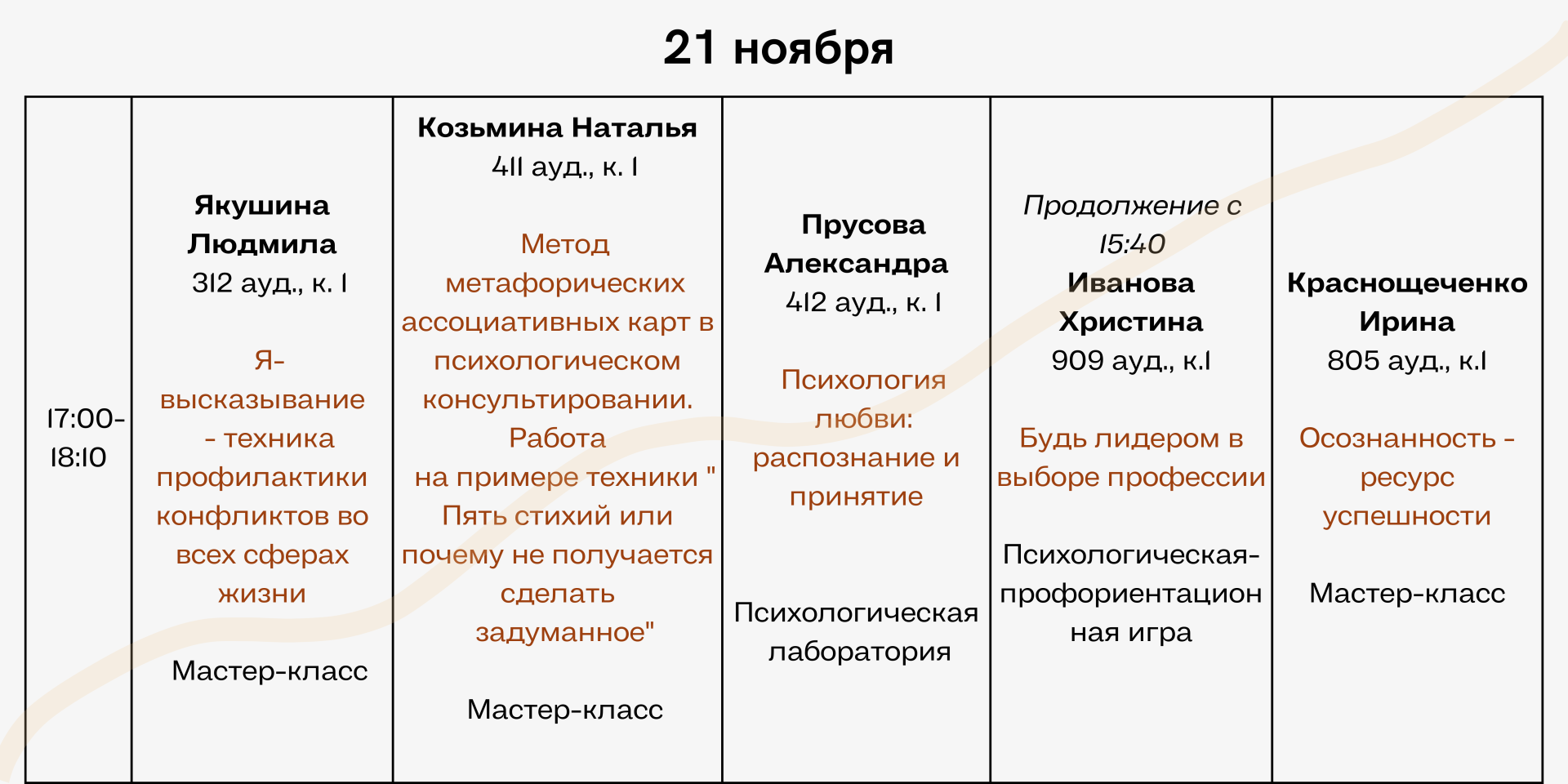 21_-_22_noyabrya_Den_psikhologa_v_Institute_psikhologii_KGU_im_K_E_Tsiolkovskogo.png